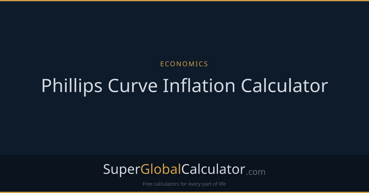 Phillips Curve Inflation Calculator