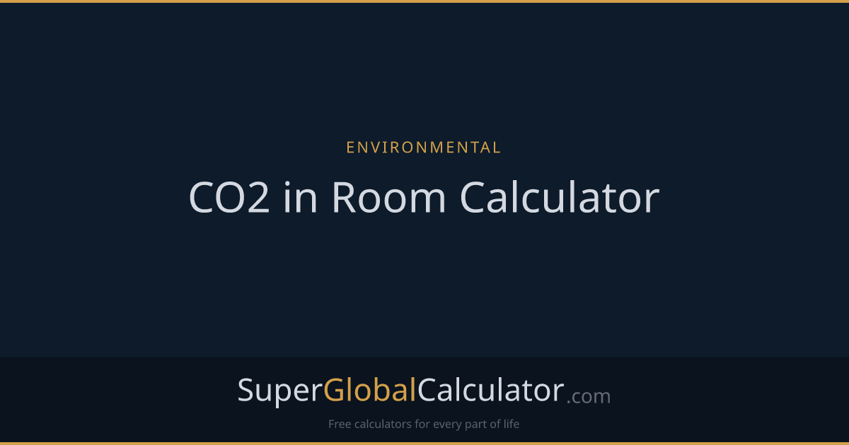 CO2 in Room Calculator
