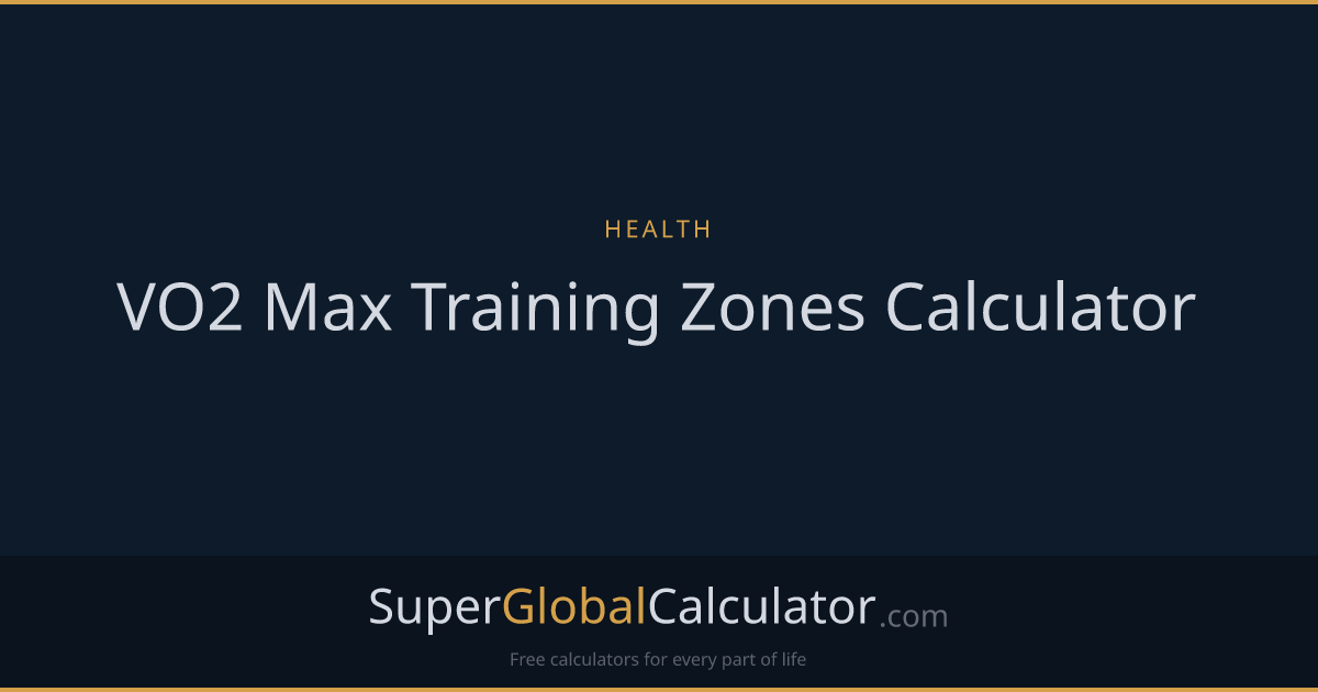VO2 Max Training Zones Calculator