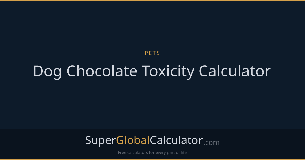 Dog Chocolate Toxicity Calculator