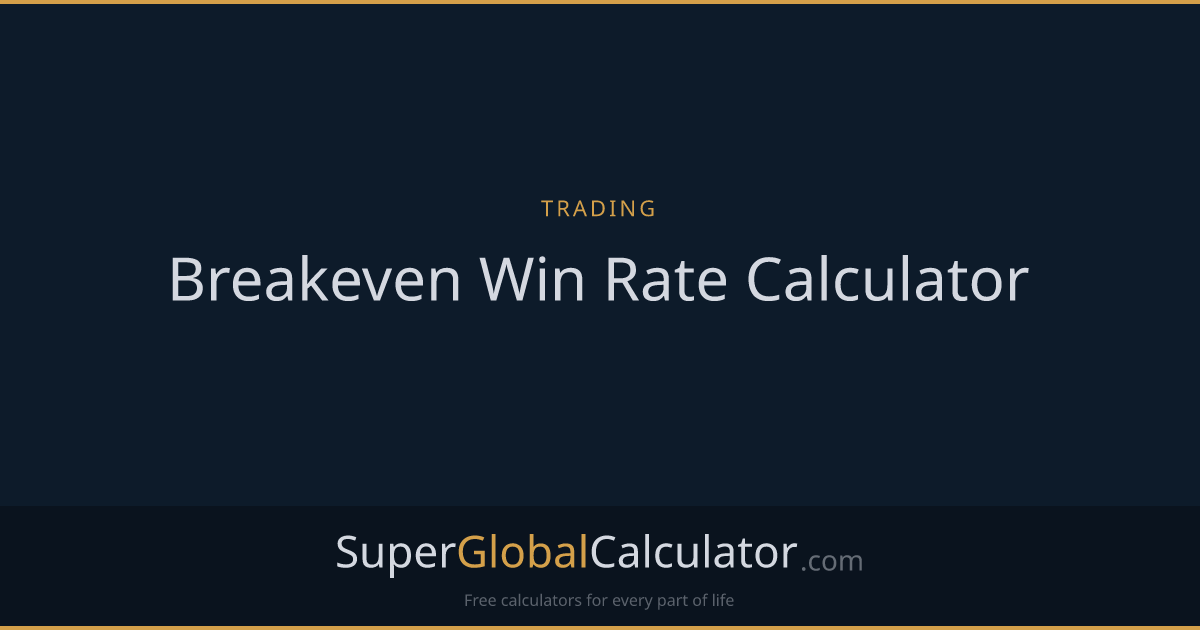 Breakeven Win Rate Calculator