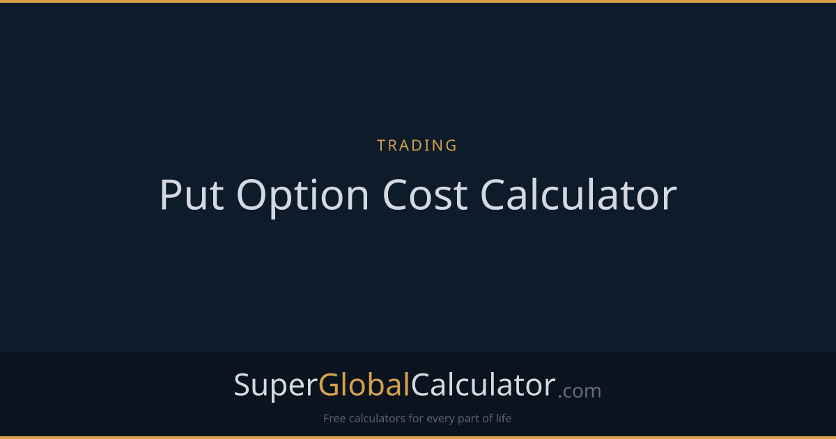 Put Option Cost Calculator